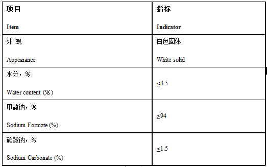 1685424941156532.png a0d3cfa3bb851f8a559f38d7951f8b6d_1585123624176481.png